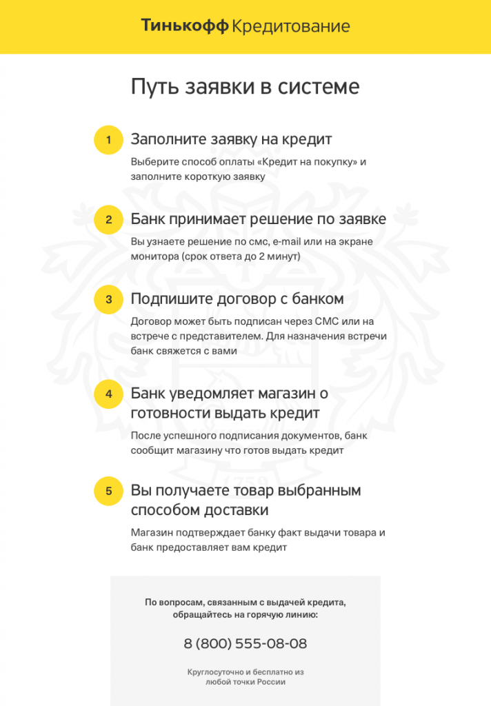 Путь заявки в системе Кредит на покупку.png